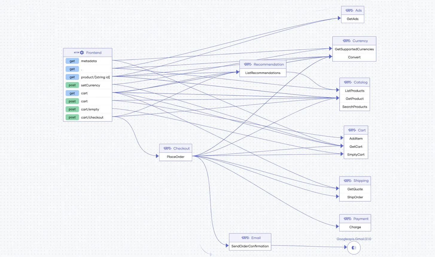 api-first-applications.png