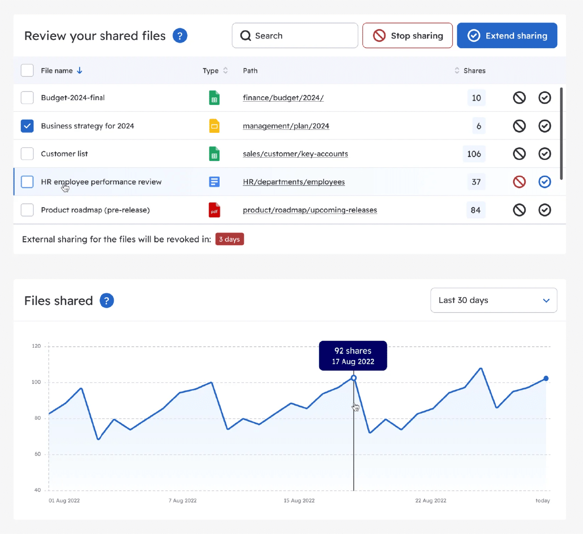 file-governance-dashboard.webp