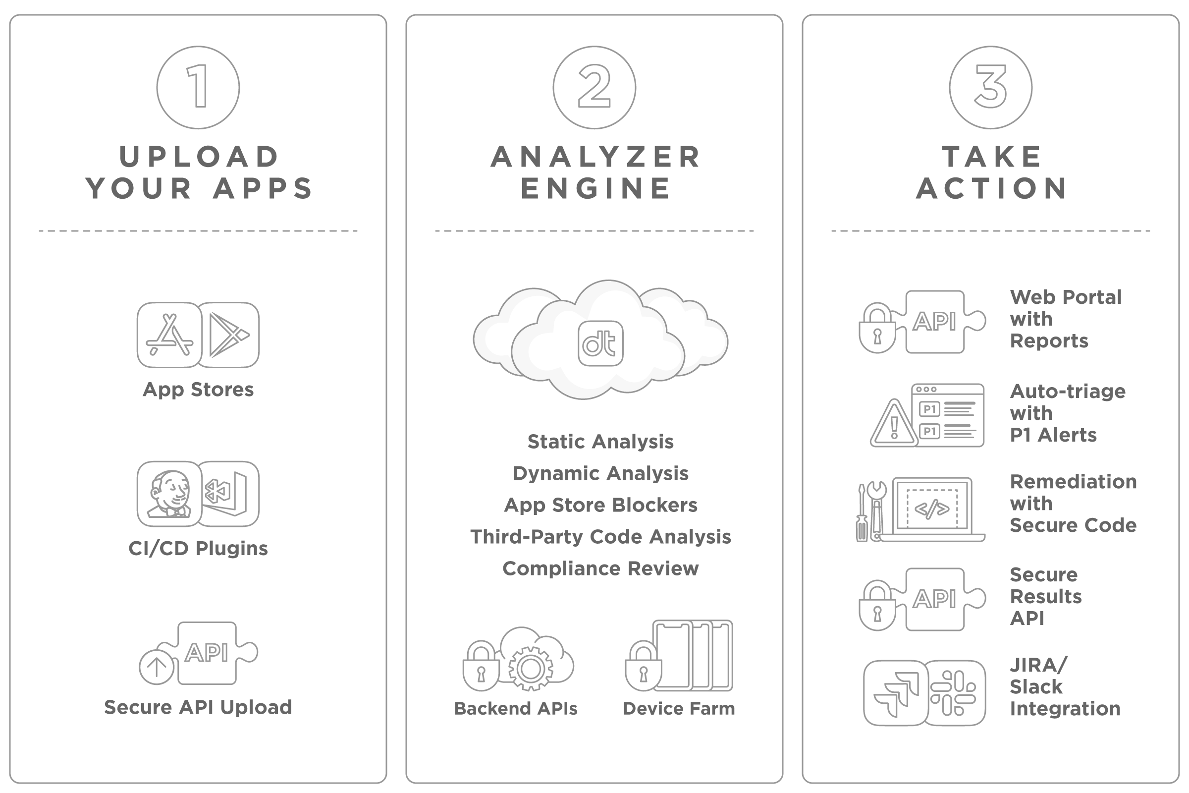 1697735092-illus-products-mobile-security-2_1B3vej.webp