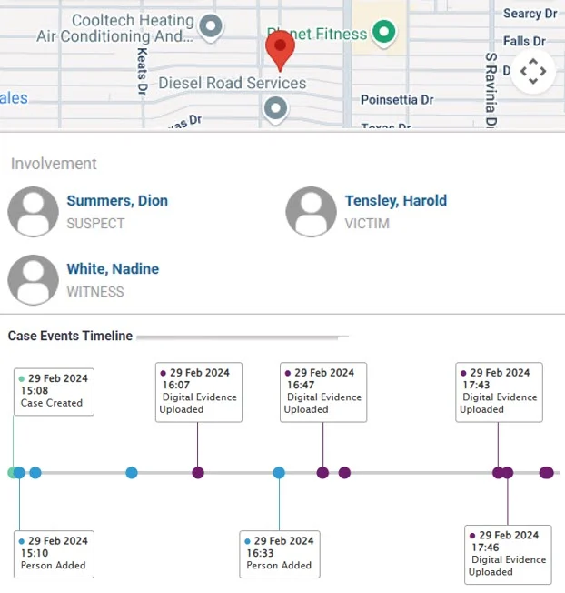 ICMS Dashboard Stacked v2.webp