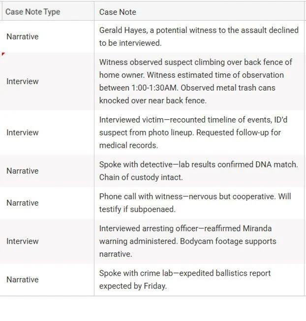 Case Note revised.webp