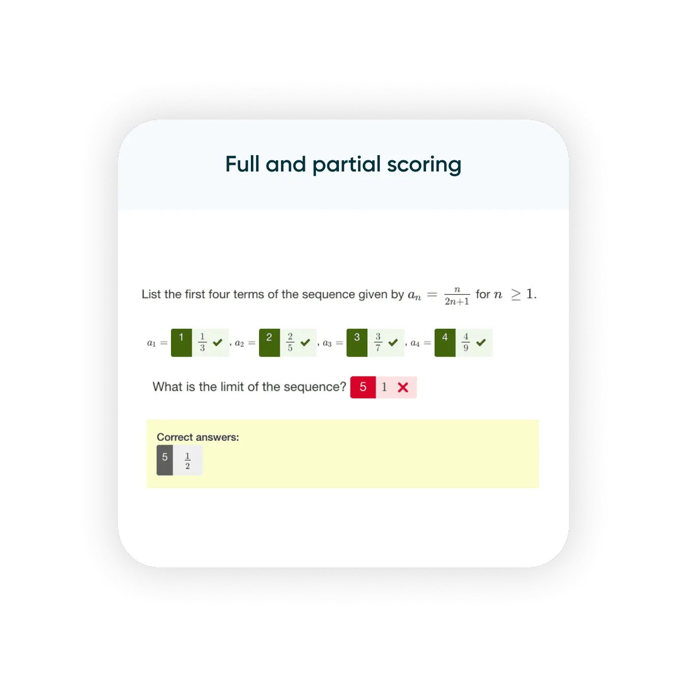Full-and-partial-scoring.webp