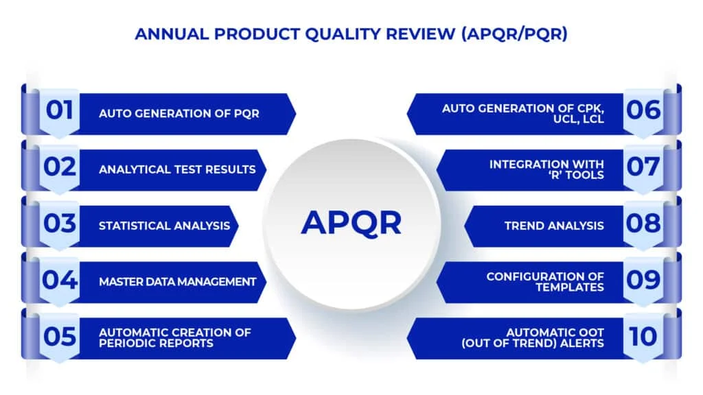 APQR-03-1-1024x576.webp