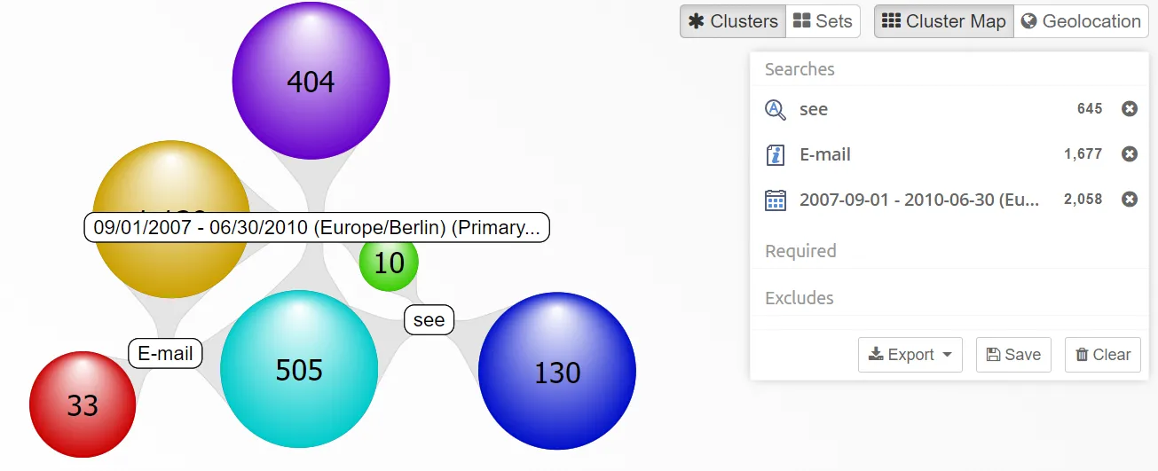 cluster-map-technology.png