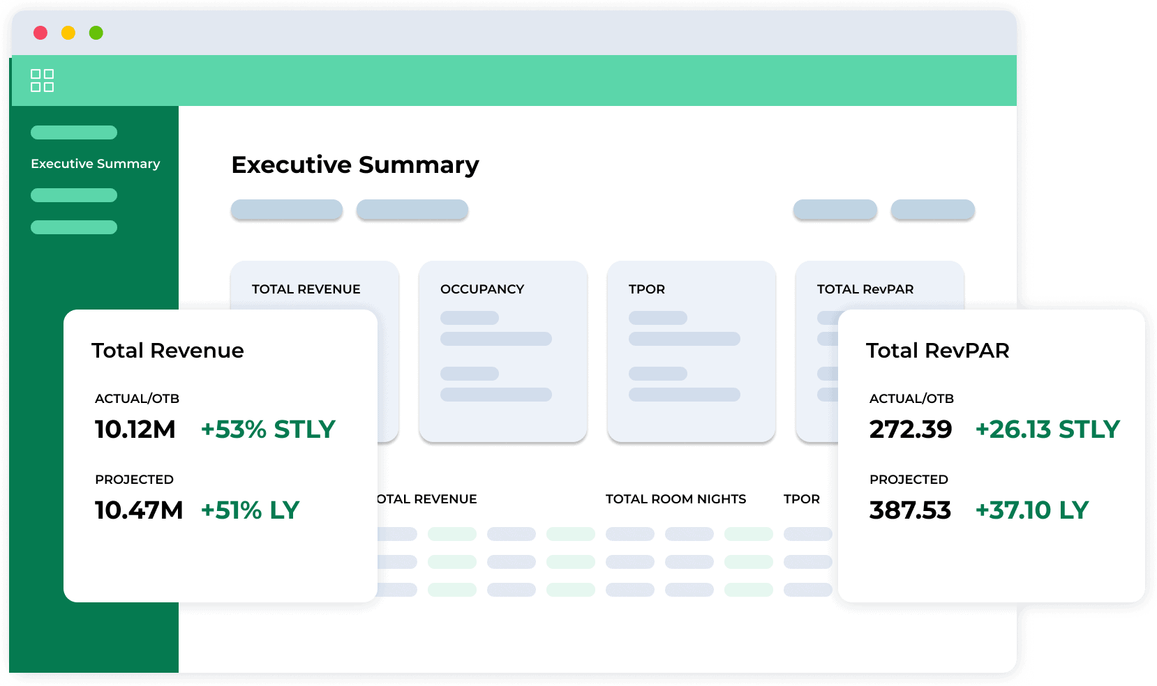 Total-profit-optimization.webp