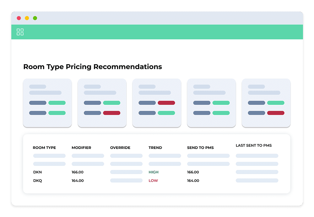 Img_Cendyn_Guestrev_Dynamic_Pricing_V2.webp