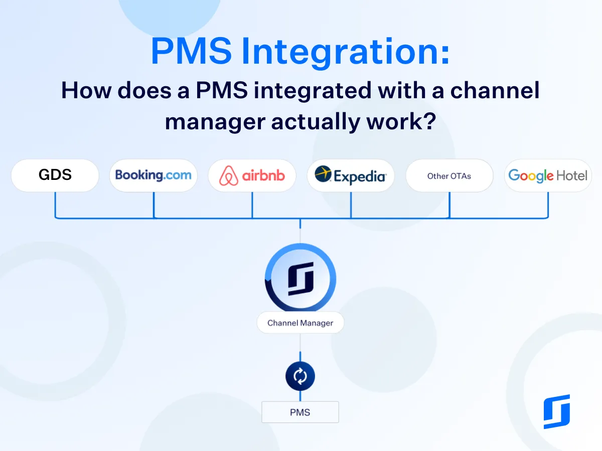 pms-integration.png
