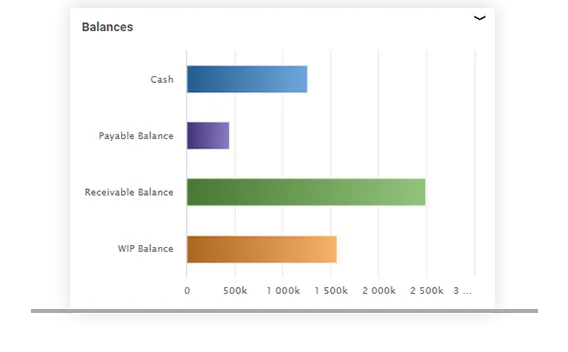 feature-3-streamline-cash-flow-and-increase-profits.png