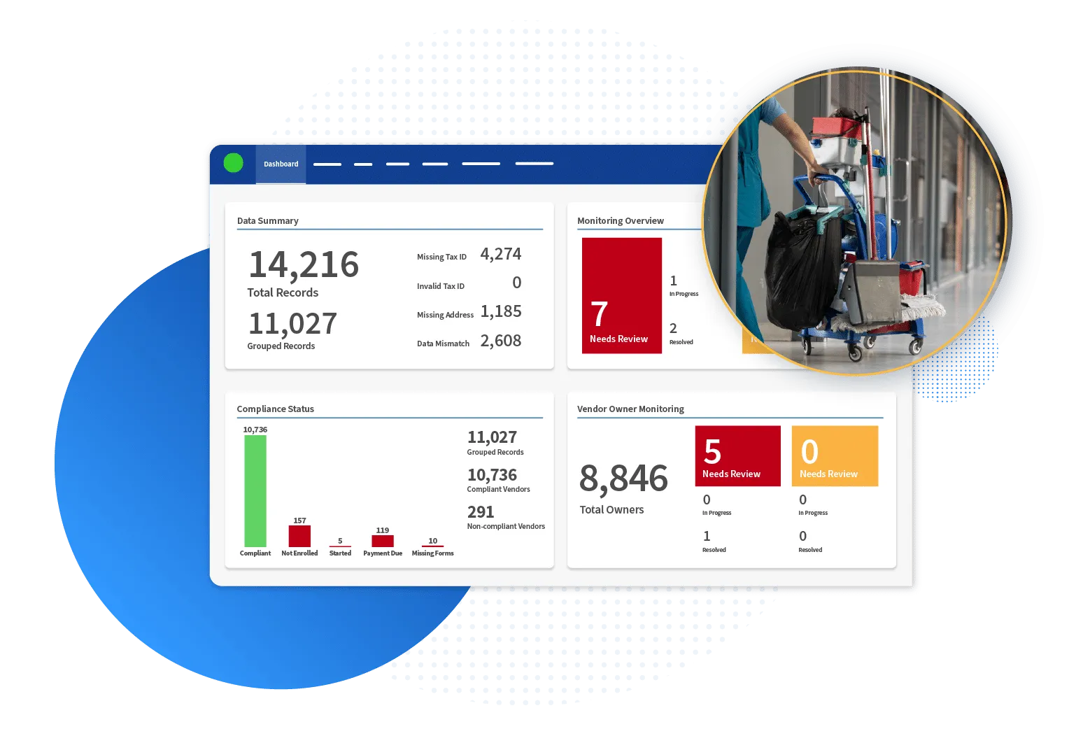 2025_ComprehensiveVendorCompliance-01.png
