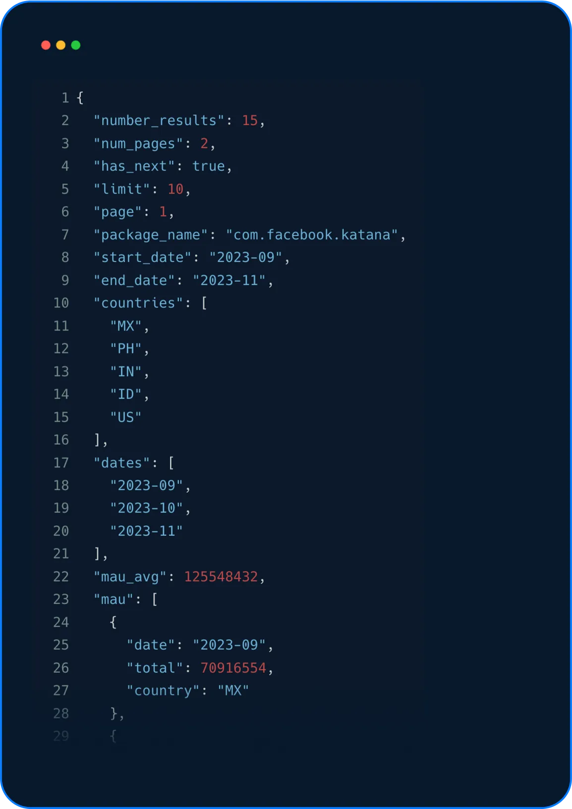 next-level-roadmapping@2x.png