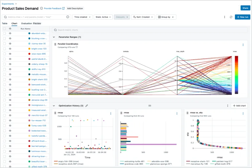Managed MLflow.png