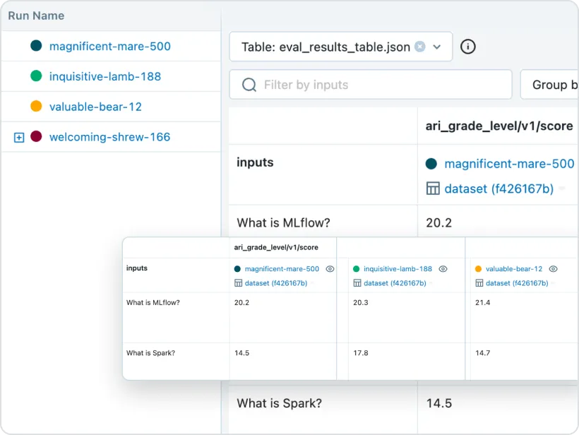 Managed MLflow2.png