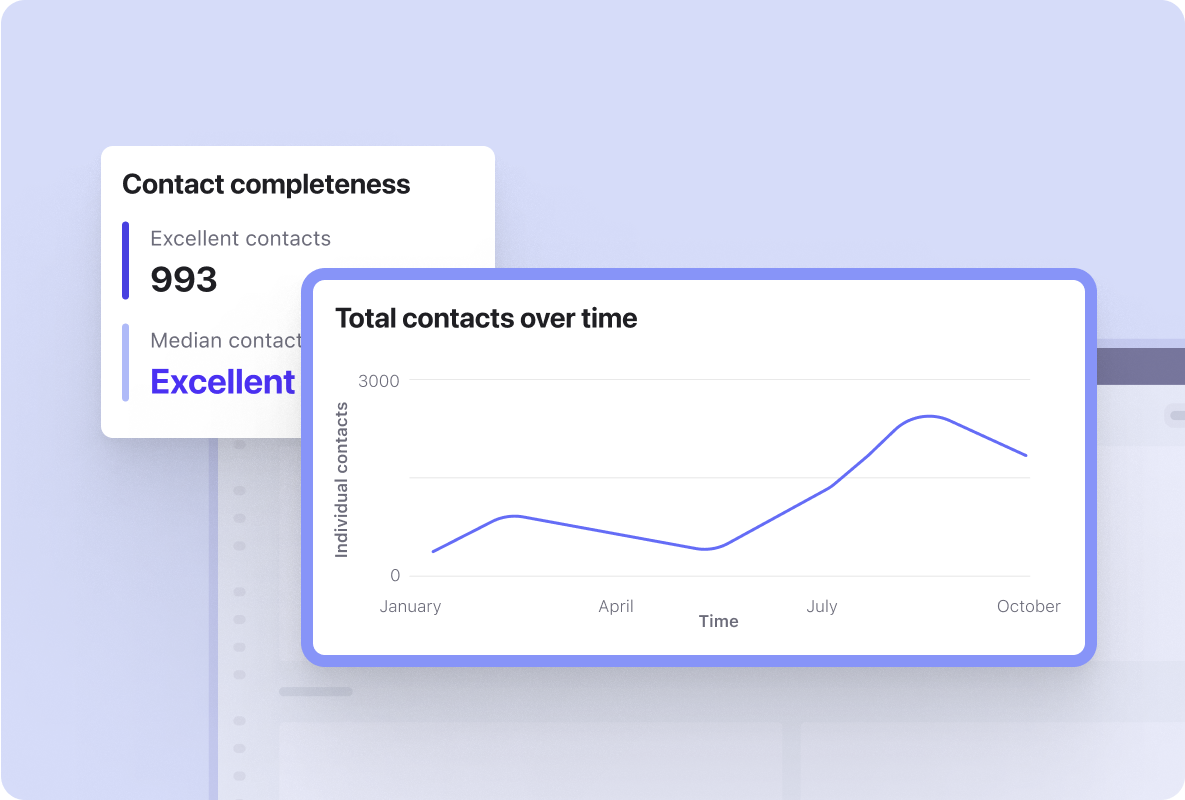 Screenshot_-_Contacts_report.webp