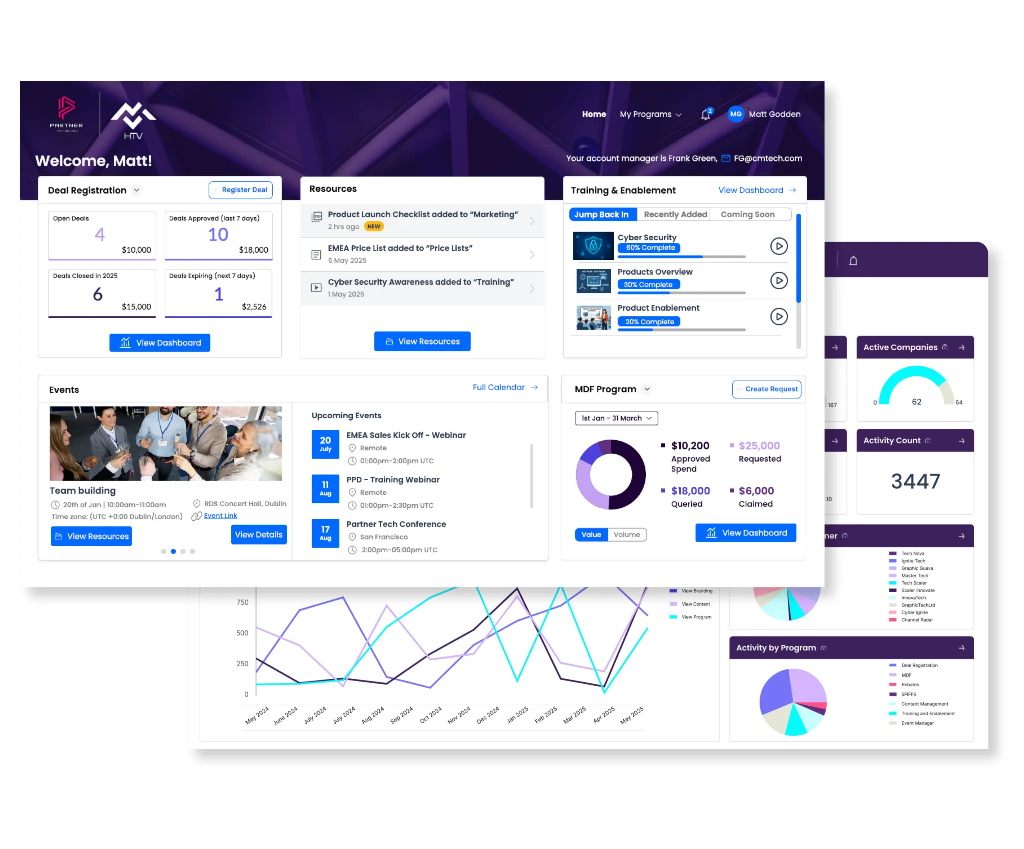 ChannelScaler-Partner-Portal-Software-2048x1697.png