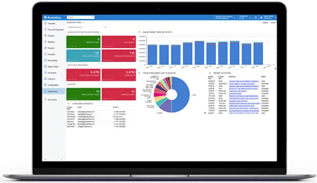 Acumatica-Cloud-ERP-Macbook.png