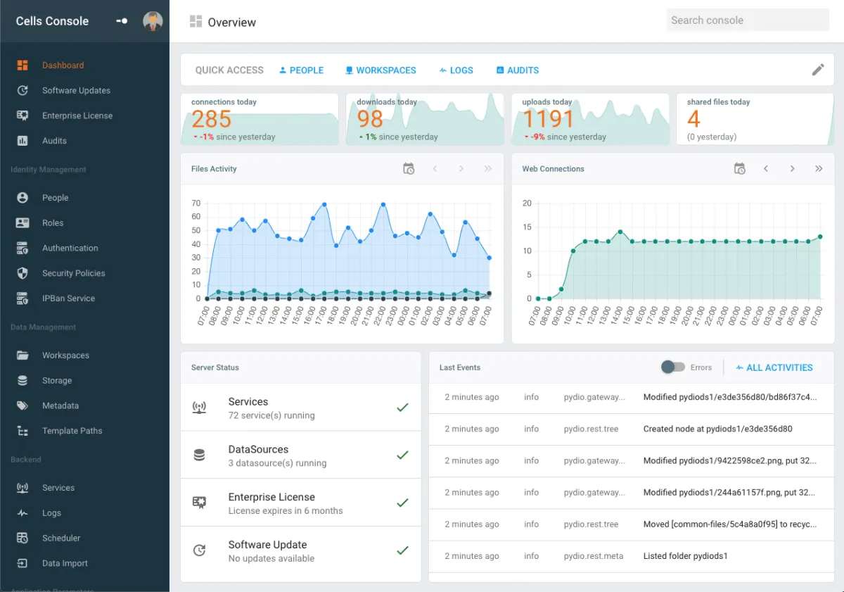 GENERIC-DASHBOARD.png