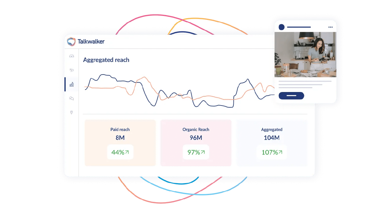 TalkWalker-LPUpdates_Monitoring-Agencies-608x336.webp