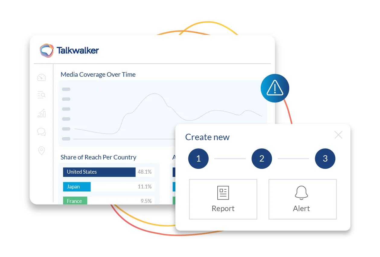 TalkWalker-LPUpdates_Monitoring-Hero-604x408.png