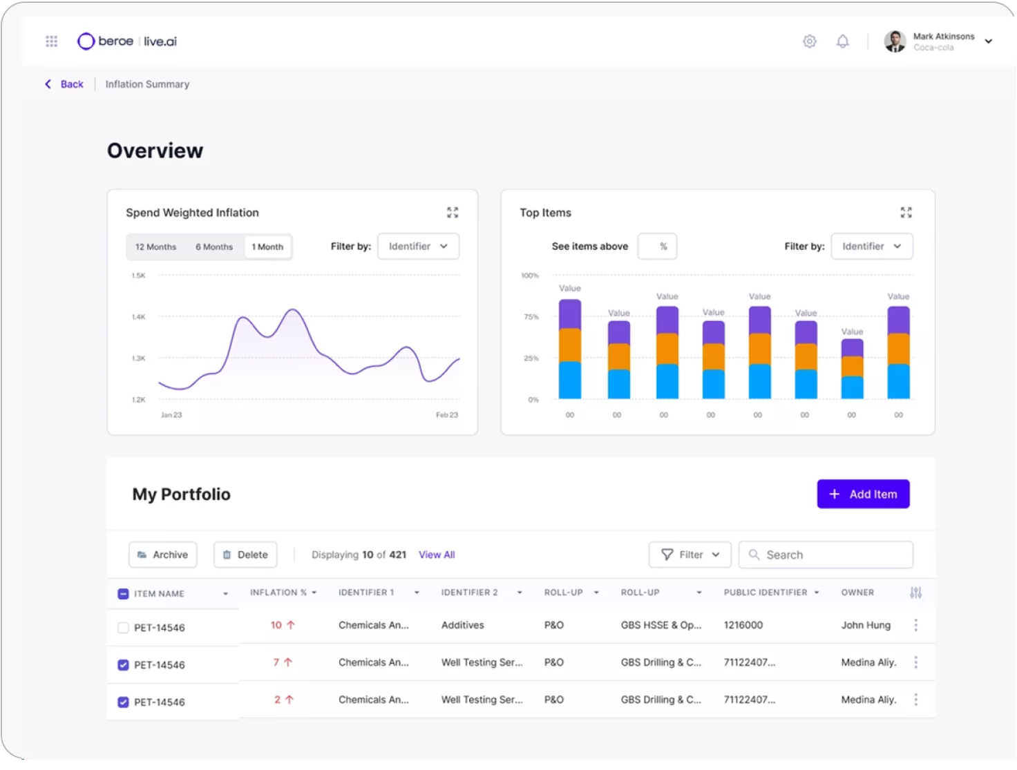 Commodity-Analytics-beroe-procurement-AI.png.webp