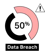data-breach-chat.png