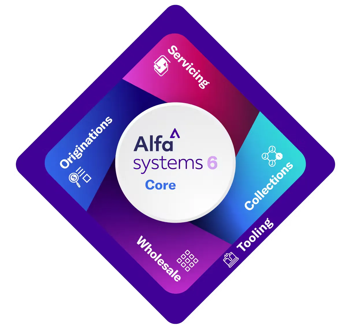 ZfRua3YkiKrtlJtD_AS6_module_diagram.png