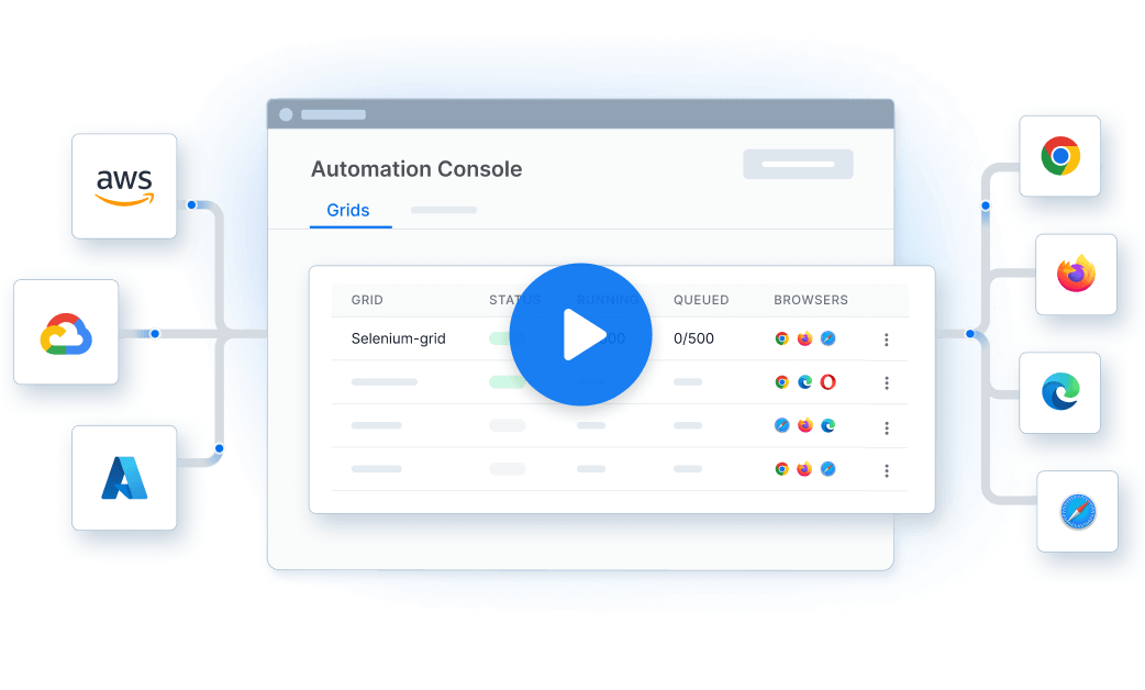 Automate-TurboScale-Hero-unit.webp