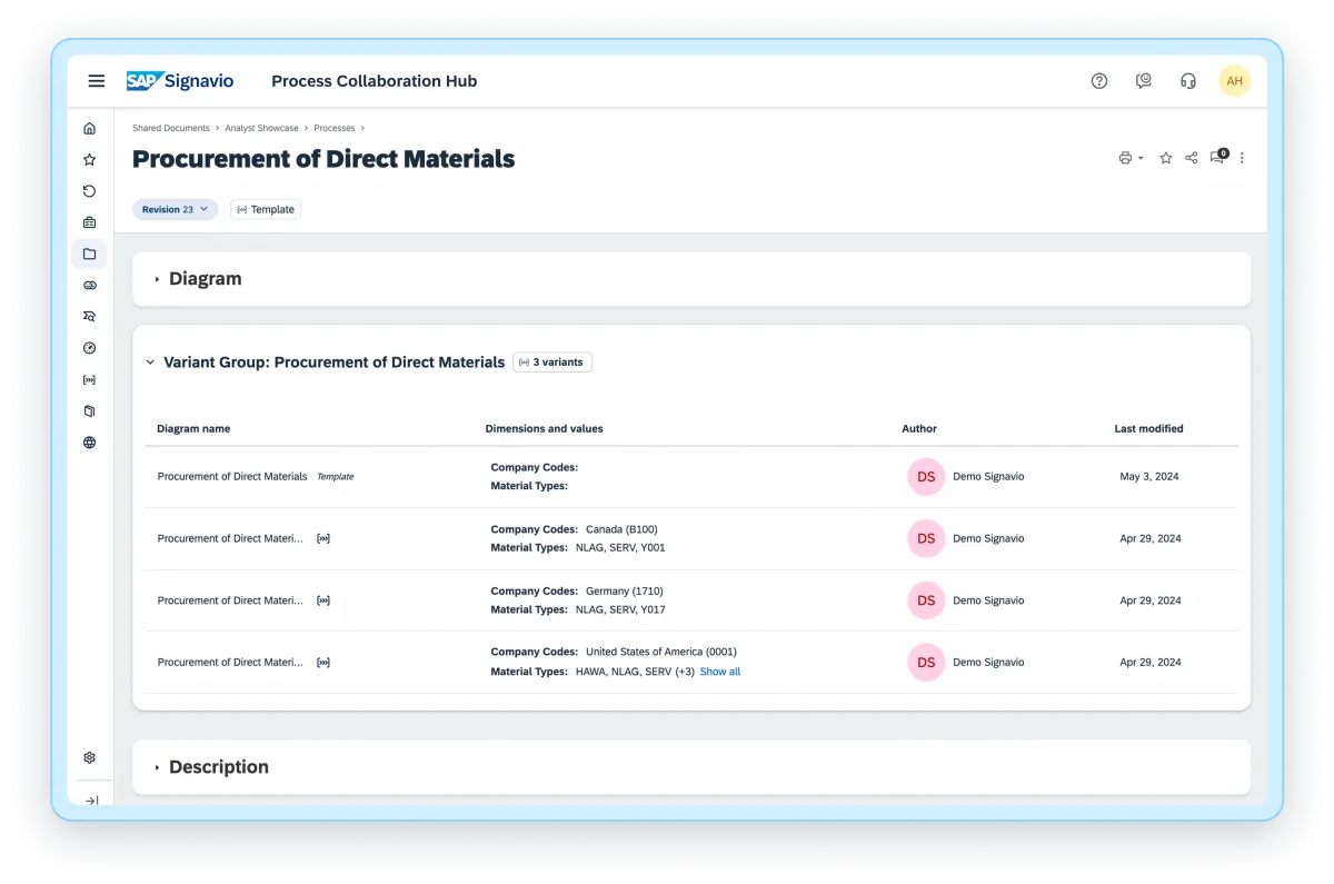 SAP Signavio Process Manager6.png
