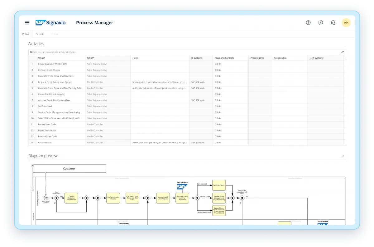 SAP Signavio Process Manager3.png