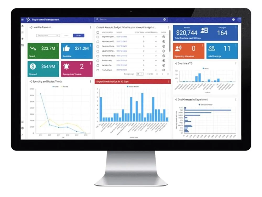 Business-Intelligence-How-You-Want-It.jpg