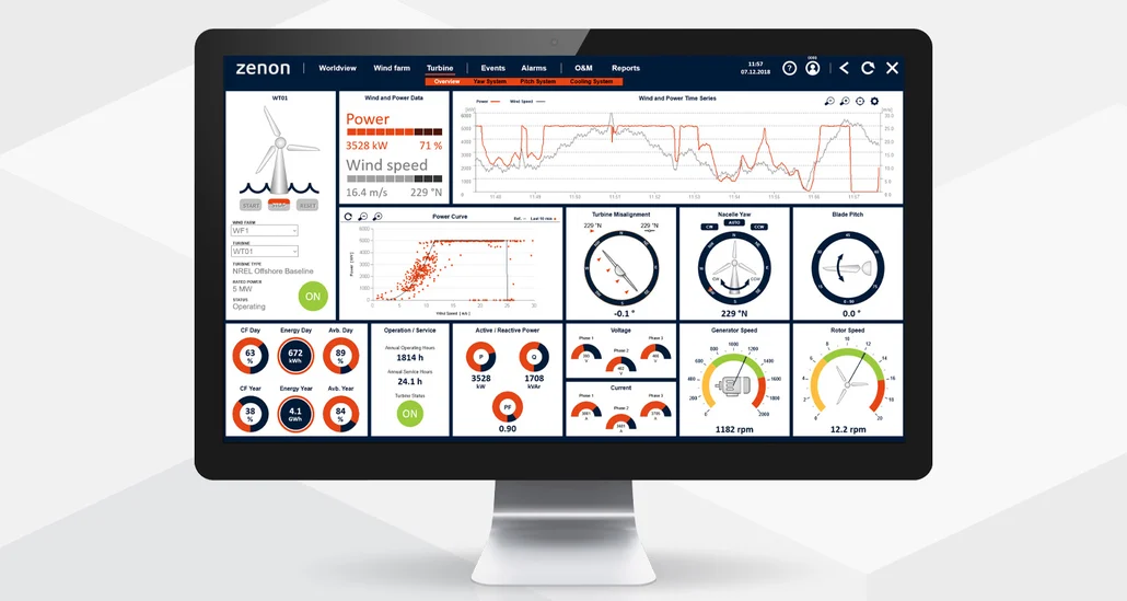 zenonSoftwarePlatformForIndustrialAutomationEnergyAutomation_herobanner_small_1420x757px.webp