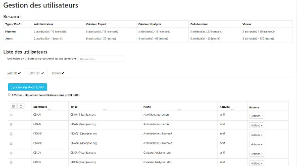 gestion-utilisateurs-Articque-Platform.png