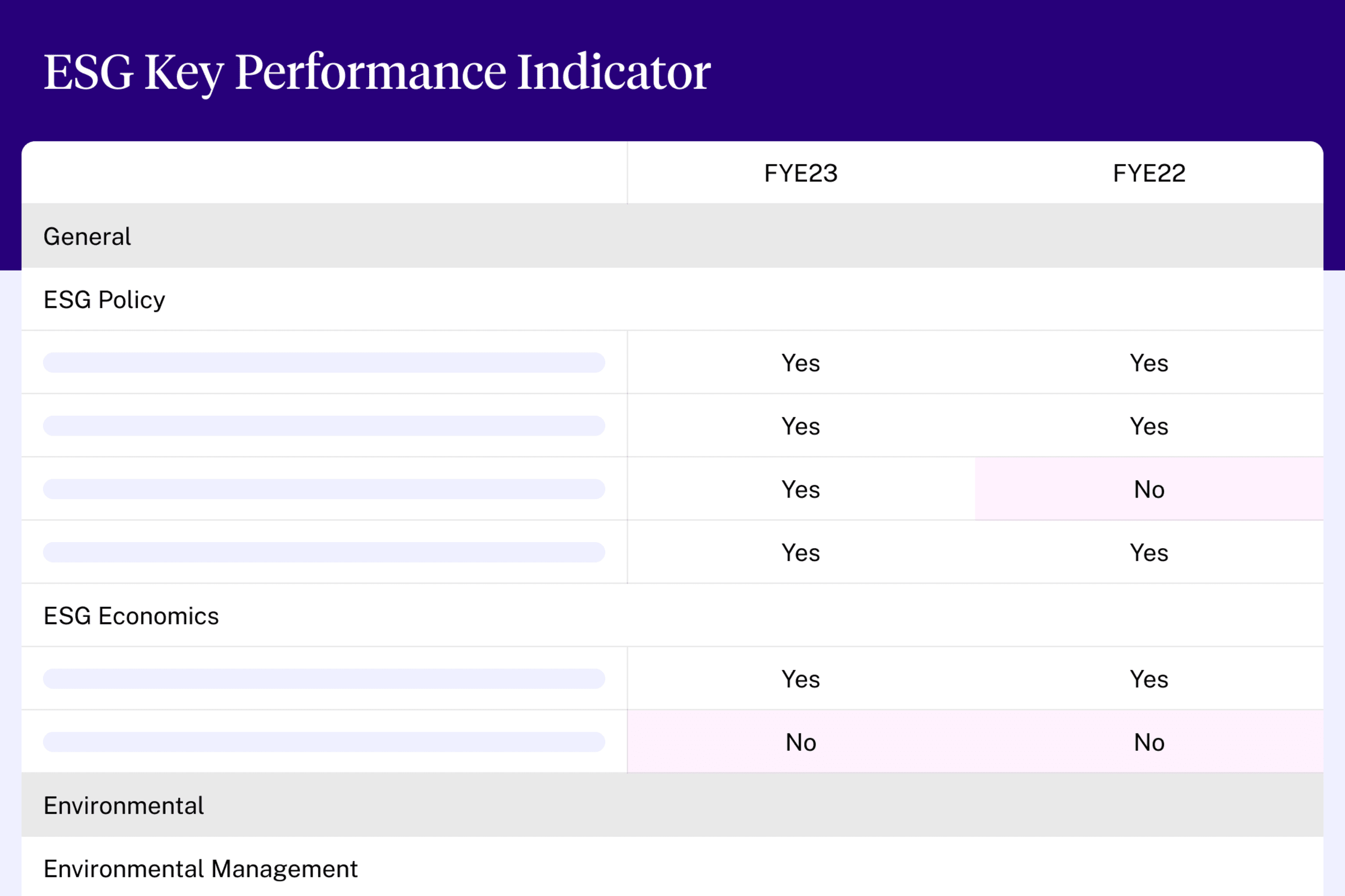 esg-data-enhance-investor-demand.webp