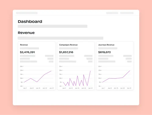 64497c90821df76f2da114bd_analytics-card-dashboard-p-500.png