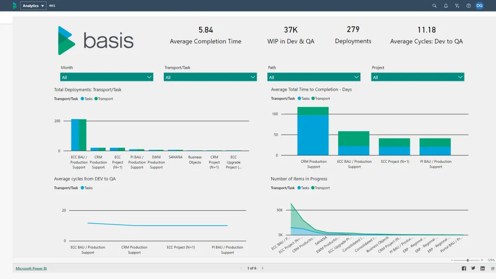 analytics-1024x576.png