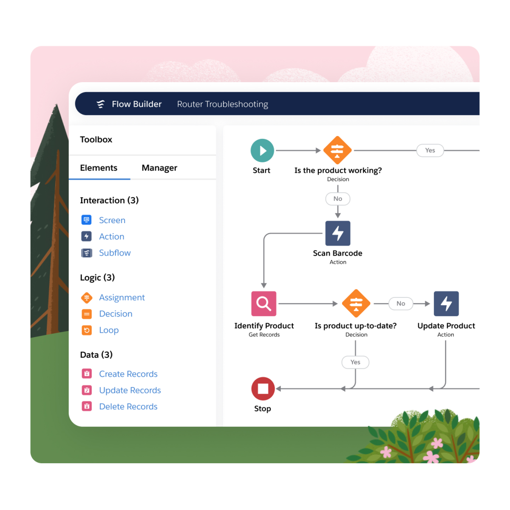 svc-cloud-vra-visual-flows.webp