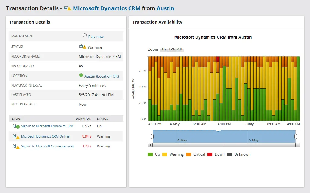 Web_Performance_Monitor_-_tab3_image_en-us.webp