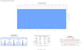 tn-se102-Estimate%20Interation%20Planning.png