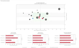 tn-se102-Estimate%20Quad%20Comparison.png