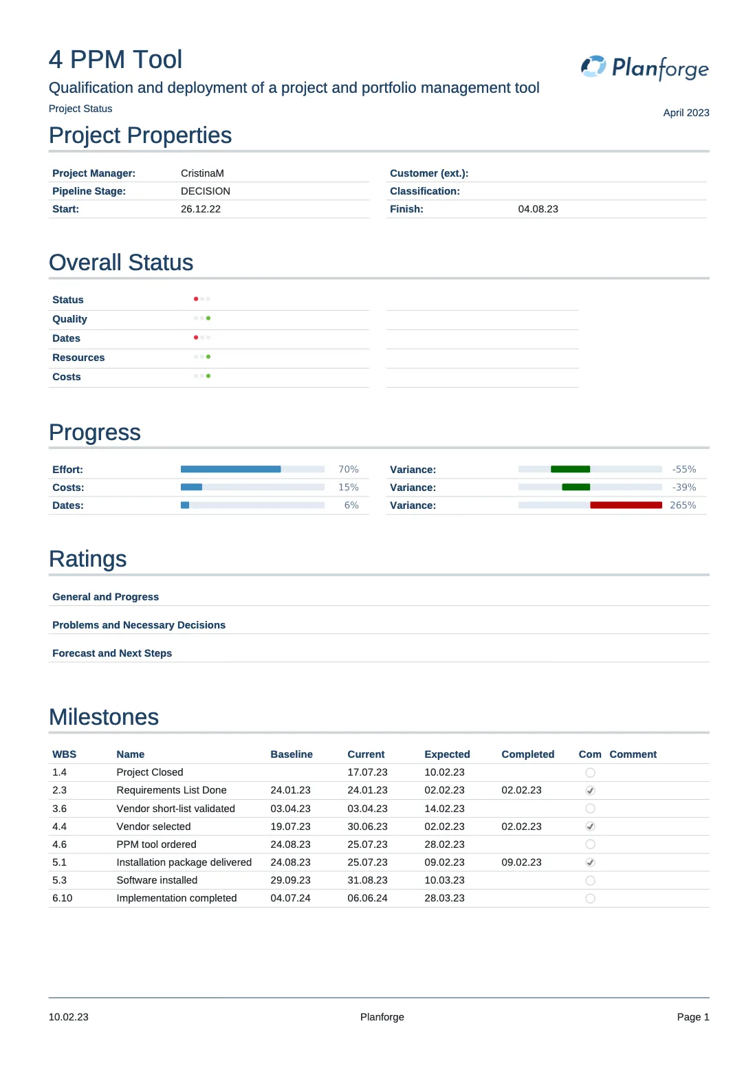 25ecf6ea331fc64a8783859dce96667207d46c48-project-management-project-status-1-software-by-planforge.png