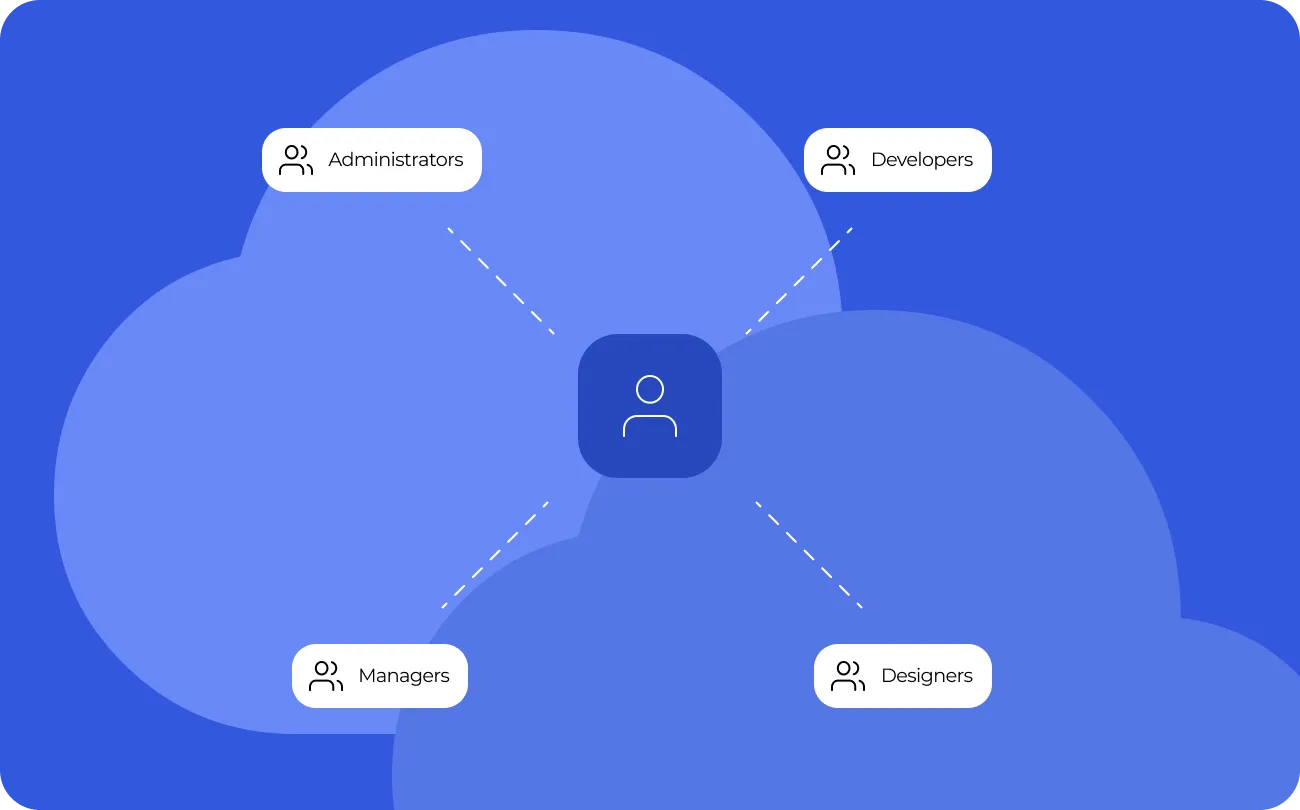 CLOUD en pic2.png