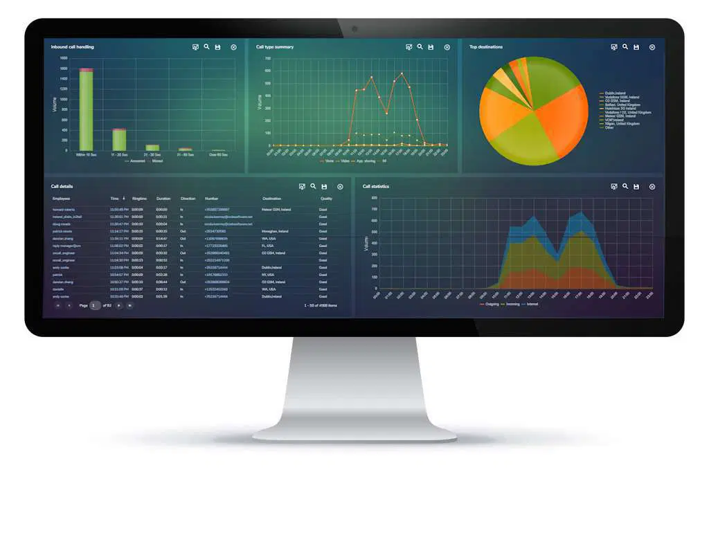 maficims-uc-rporting-dashboard-mix-tvl-e1572168879254.webp
