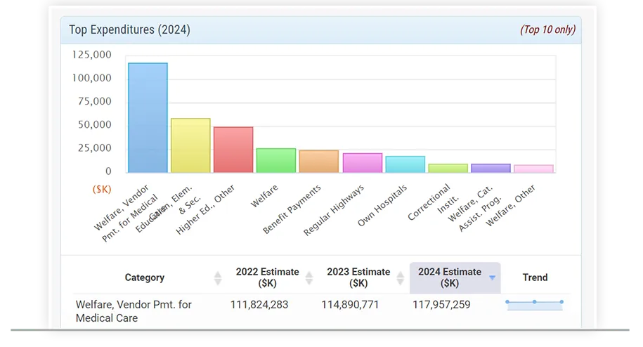 800x450-govwin iq-strategic planning.png
