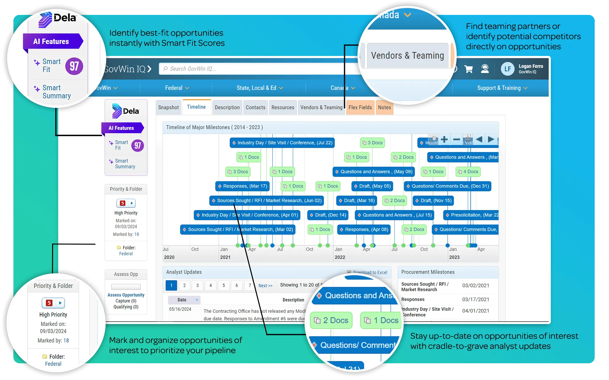 product-feature-hero-federal-govwin-32239.png