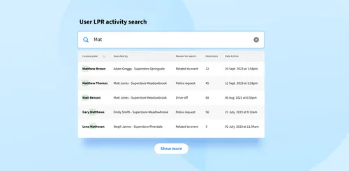 656de026e17e0d8eed1b5607_web - audit all uses-p-500.webp