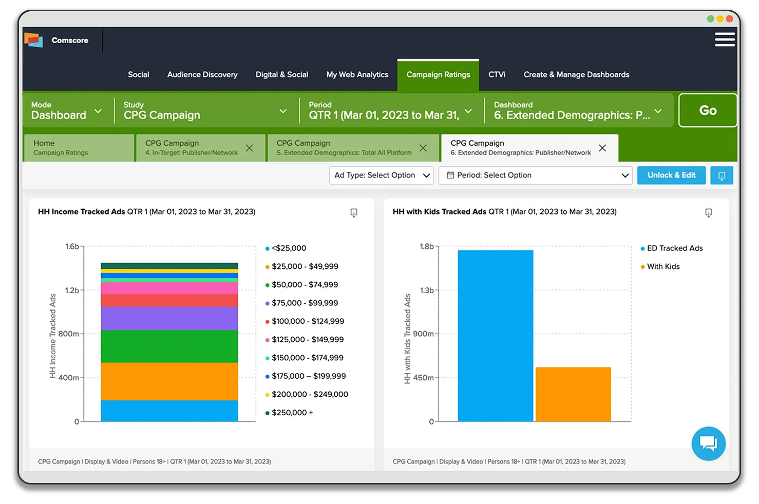 Comscore Campaign Ratings2.png