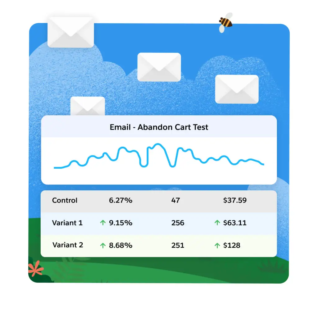 products-features-pdp-open-time-email-personalization.webp