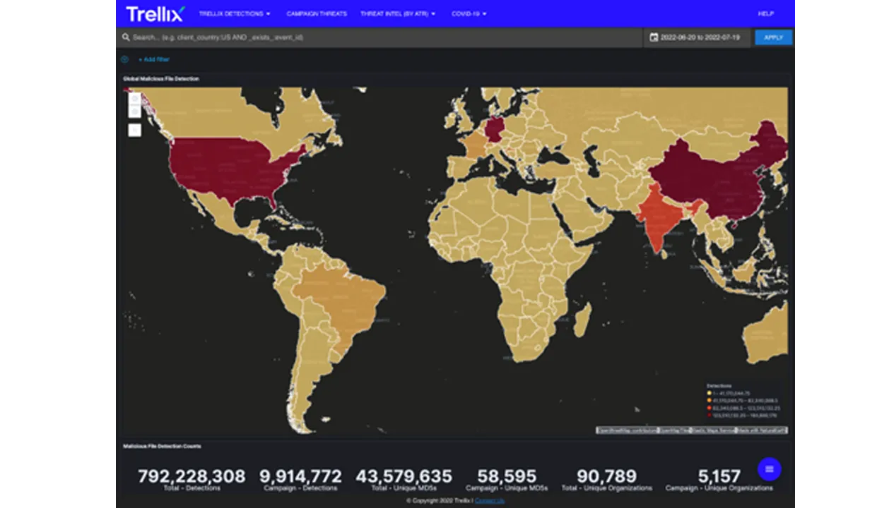 advanced-threat-landscape-analysis-system-1.png