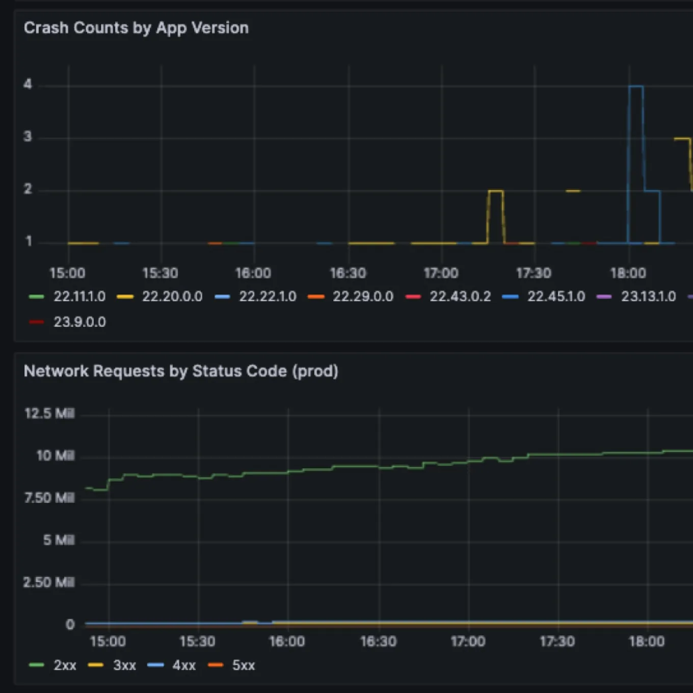 crash_Counts.jpg