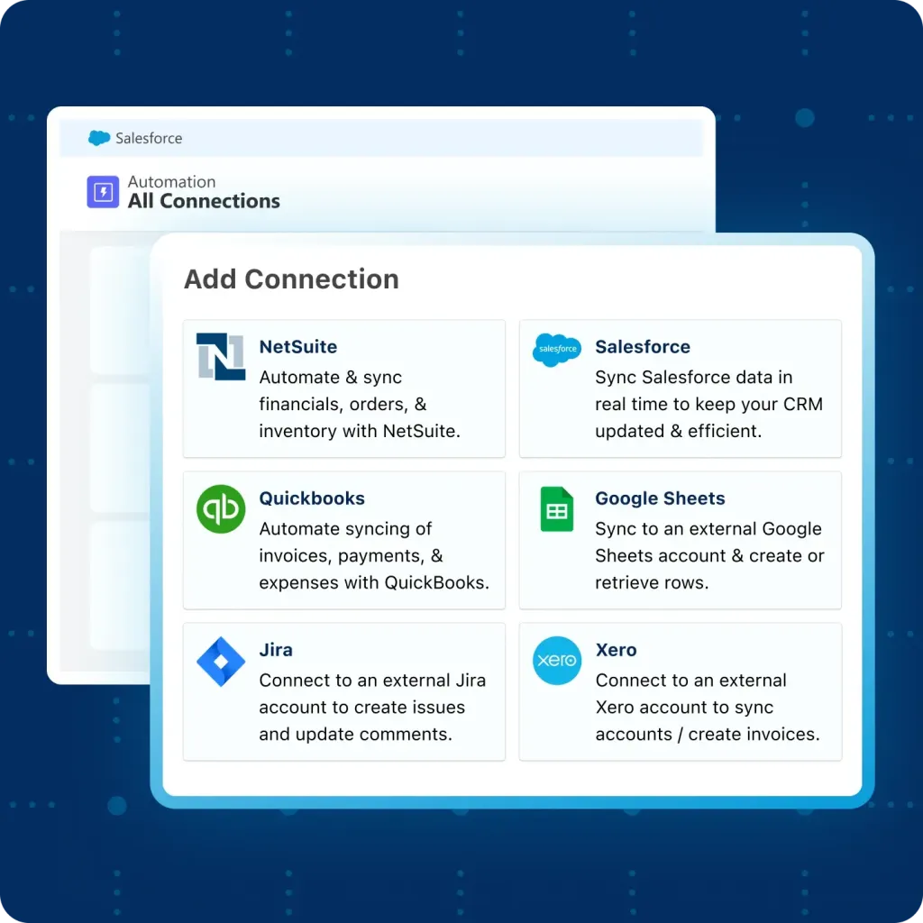 mulesoft-automation-flow-orchestration.webp