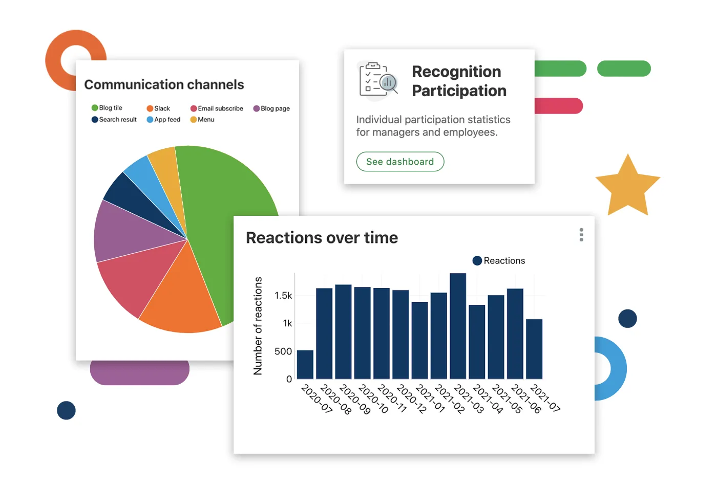 Analytics_SLALOM 02.png
